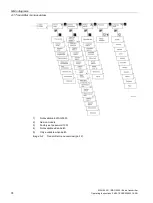 Preview for 76 page of Siemens SITRANS F MAG 6000 EX DE Operating Instructions Manual