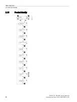 Preview for 88 page of Siemens SITRANS F MAG 6000 EX DE Operating Instructions Manual