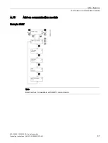 Preview for 89 page of Siemens SITRANS F MAG 6000 EX DE Operating Instructions Manual