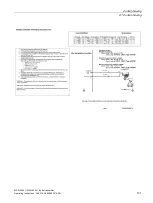 Preview for 103 page of Siemens SITRANS F MAG 6000 EX DE Operating Instructions Manual