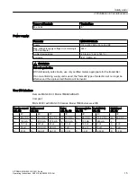 Preview for 15 page of Siemens SITRANS F MAG 6000 I Operating Instructions Manual