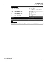 Preview for 63 page of Siemens SITRANS F MAG 6000 I Operating Instructions Manual