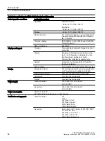 Preview for 66 page of Siemens SITRANS F MAG 6000 I Operating Instructions Manual