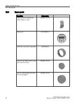 Preview for 74 page of Siemens SITRANS F MAG 6000 I Operating Instructions Manual