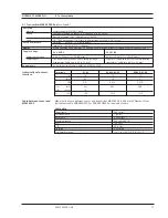 Preview for 18 page of Siemens SITRANS F MASS 6000 Ex d Operating Instructions Manual