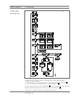 Preview for 24 page of Siemens SITRANS F MASS 6000 Ex d Operating Instructions Manual