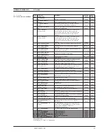 Preview for 28 page of Siemens SITRANS F MASS 6000 Ex d Operating Instructions Manual