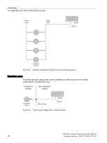 Preview for 40 page of Siemens SITRANS F Series Operating Instructions Manual