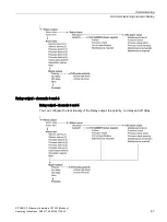 Preview for 69 page of Siemens SITRANS F Series Operating Instructions Manual