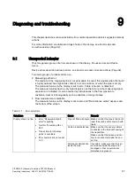 Preview for 89 page of Siemens SITRANS F Series Operating Instructions Manual