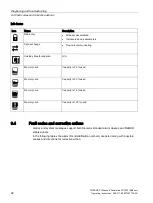 Preview for 94 page of Siemens SITRANS F Series Operating Instructions Manual