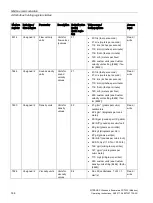 Preview for 146 page of Siemens SITRANS F Series Operating Instructions Manual