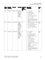 Preview for 149 page of Siemens SITRANS F Series Operating Instructions Manual