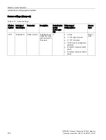 Preview for 162 page of Siemens SITRANS F Series Operating Instructions Manual