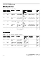 Preview for 190 page of Siemens SITRANS F Series Operating Instructions Manual