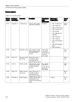 Preview for 318 page of Siemens SITRANS F Series Operating Instructions Manual