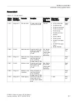 Preview for 319 page of Siemens SITRANS F Series Operating Instructions Manual