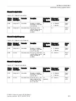 Preview for 325 page of Siemens SITRANS F Series Operating Instructions Manual