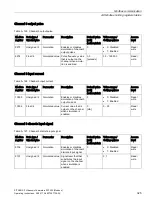 Preview for 327 page of Siemens SITRANS F Series Operating Instructions Manual