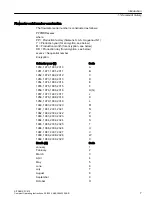 Preview for 7 page of Siemens SITRANS F SITRANS FC410 Operating Instructions Manual