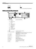 Preview for 8 page of Siemens SITRANS F SITRANS FC410 Operating Instructions Manual