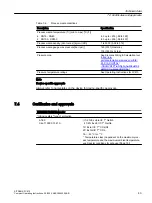 Preview for 43 page of Siemens SITRANS F SITRANS FC410 Operating Instructions Manual