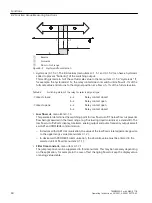 Preview for 60 page of Siemens SITRANS F TRANSMAG 2 Operating Instructions Manual