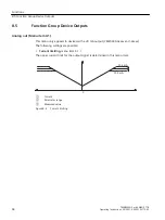 Preview for 64 page of Siemens SITRANS F TRANSMAG 2 Operating Instructions Manual