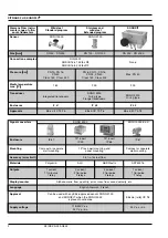 Preview for 2 page of Siemens SITRANS F US SONO 3100 Handbook