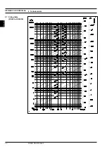 Preview for 10 page of Siemens SITRANS F US SONO 3100 Handbook