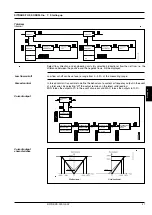 Preview for 41 page of Siemens SITRANS F US SONO 3100 Handbook