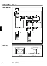 Preview for 42 page of Siemens SITRANS F US SONO 3100 Handbook