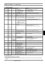 Preview for 51 page of Siemens SITRANS F US SONO 3100 Handbook