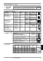 Preview for 55 page of Siemens SITRANS F US SONO 3100 Handbook