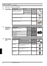 Preview for 58 page of Siemens SITRANS F US SONO 3100 Handbook