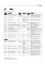 Preview for 73 page of Siemens SITRANS F US SONOKIT Operating Instructions Manual