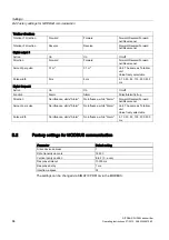 Preview for 86 page of Siemens SITRANS F US SONOKIT Operating Instructions Manual