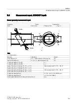 Preview for 87 page of Siemens SITRANS F US SONOKIT Operating Instructions Manual