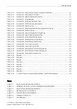 Preview for 7 page of Siemens SITRANS F US Protocol Manual