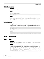 Preview for 73 page of Siemens SITRANS F Function Manual