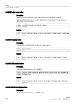 Preview for 140 page of Siemens SITRANS F Function Manual