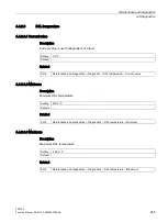 Preview for 267 page of Siemens SITRANS F Function Manual