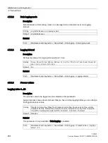 Preview for 286 page of Siemens SITRANS F Function Manual