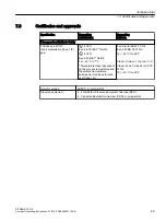 Preview for 49 page of Siemens SITRANS FC310 Compact Operating Instructions