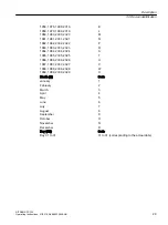 Preview for 29 page of Siemens SITRANS FC330 Operating Instructions Manual