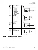 Preview for 75 page of Siemens SITRANS FC330 Operating Instructions Manual