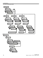 Preview for 96 page of Siemens SITRANS FC330 Operating Instructions Manual