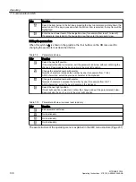 Preview for 108 page of Siemens SITRANS FC330 Operating Instructions Manual