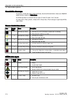 Preview for 170 page of Siemens SITRANS FC330 Operating Instructions Manual