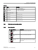 Preview for 171 page of Siemens SITRANS FC330 Operating Instructions Manual